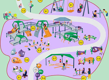 Infographic of a child's playground.